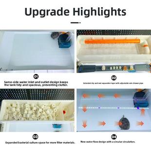 逆流鱼乌龟缸可视周转箱养龟家用生态龟缸乌龟专用饲养缸diy发色