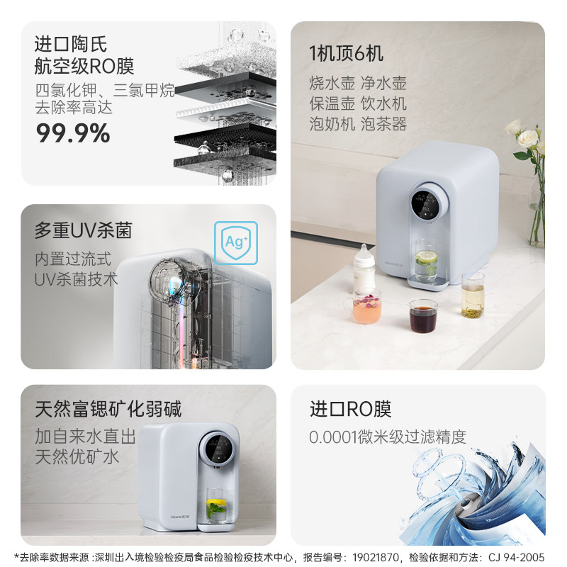 爱贝源R3家用反渗透净水器台式免安装直饮加热一体机即热式饮水机