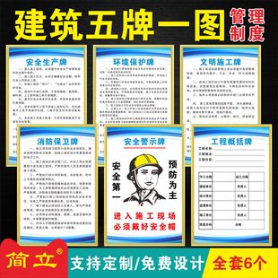 建筑施工管理制度牌工程概况牌工地施工五图一牌管理制度八大员管理制度消防保卫制度安全警示牌文明施工牌