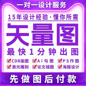 任何矢量图制作转换免费试做