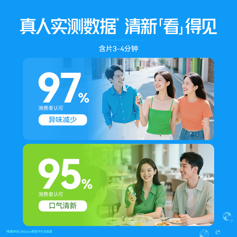 lifespace益倍适口香益生菌口腔微泡片清新旗舰店正品