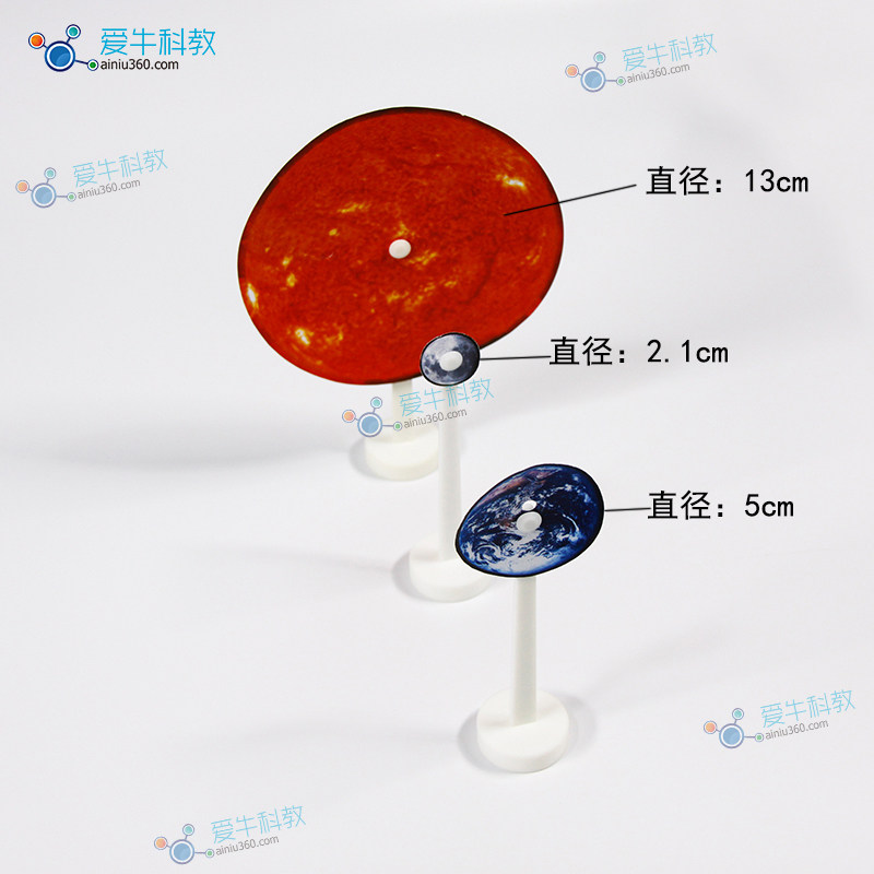 小学科学日地月模型一套用于模拟太阳,地球和月球的运动.