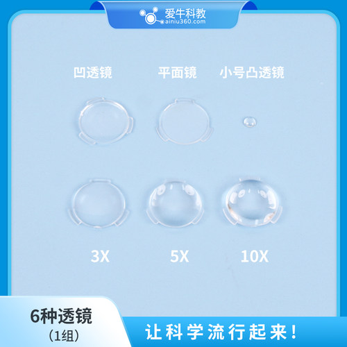 小学科学凸透镜3X5X10X平透镜凹透镜6个一组用于放大镜的研究