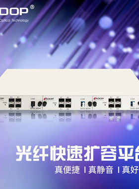 ADOP光纤快速扩容DWDM纯光密波复用器,光纤倍增有源波分复用器,光纤延长器波分物理隔离应急分光设备共纤设备