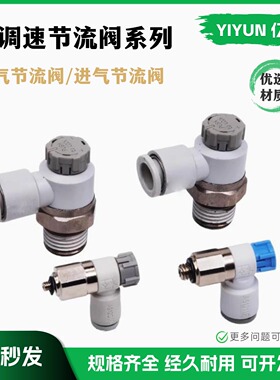 调速节流阀AS1201F-4201F/AS1211F-4211F-M3-M5-01-04-04A-12SA