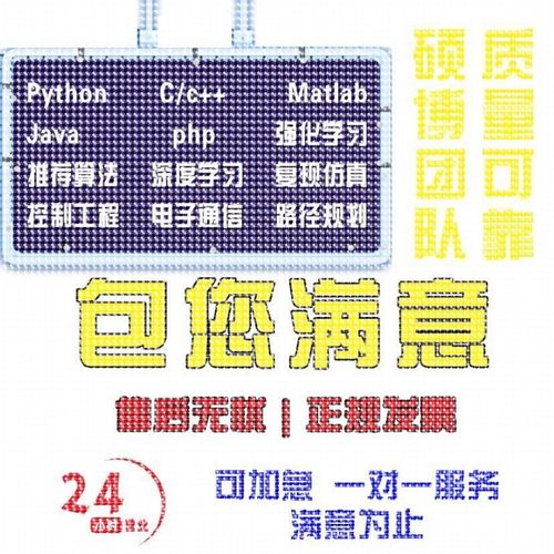 matlab代编程序帮做Python深度机器图像信号处理代码仿真帮做编程