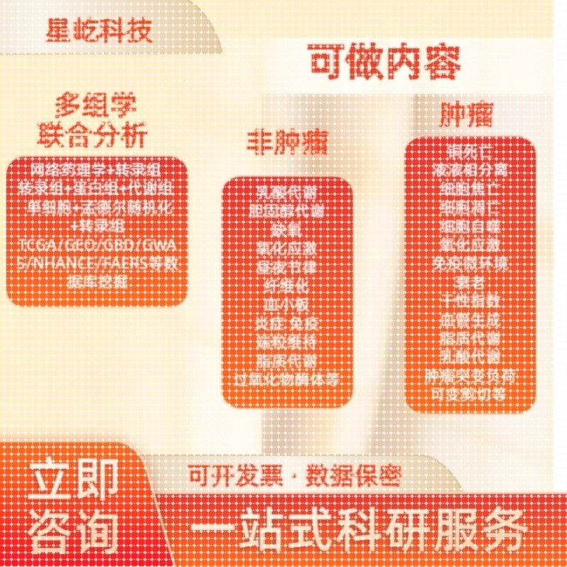 matlab代码帮做Python代编程序图像信号处理电气彷真代做通信编写