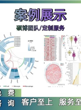 单细胞分析TCGA GEO公共数据库挖掘分子对接基因分析生信分析