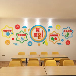 食堂文化墙贴纸珍惜节约粮食员工餐厅墙面装饰画餐饮光盘行动标语