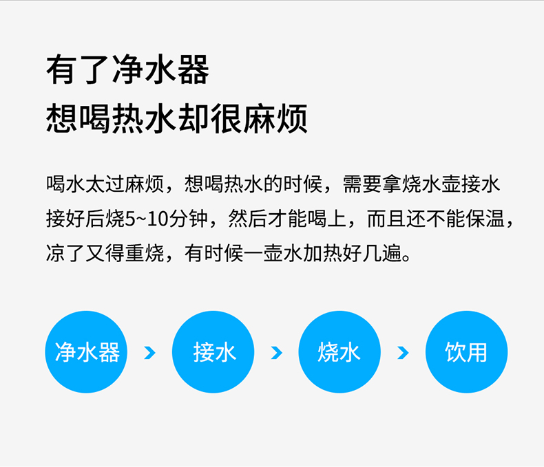 世韩即热管线机家用直饮机速热壁挂式超薄速热无胆开水调温饮水机