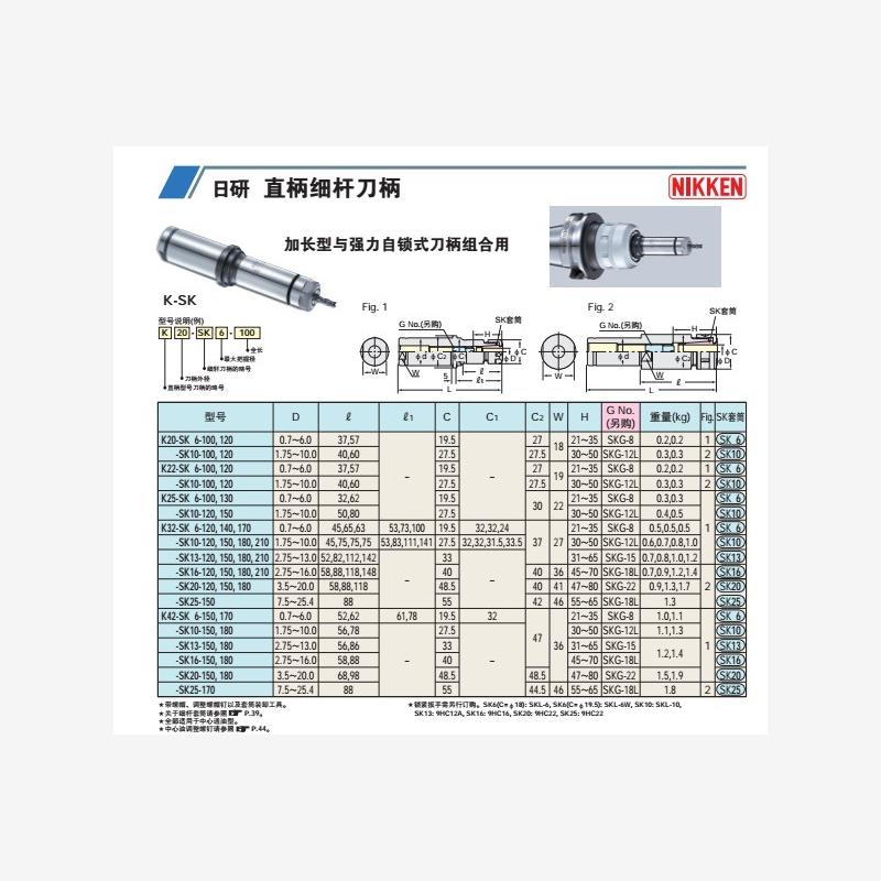 日本日研NIKKEN直柄细杆刀柄K20-SK10-120