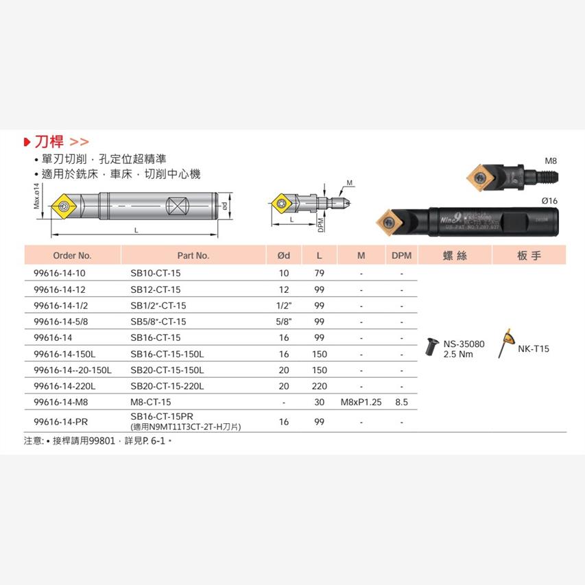 台湾耐久刀片SB16-CT3V车
