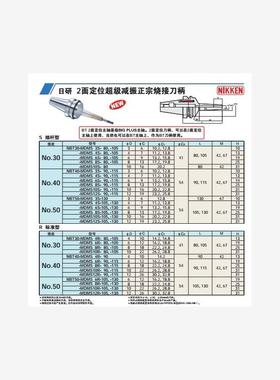 日本日研NIKKEN  2面定位超级减振正宗烧结刀柄NBT40-MDMS10S-90