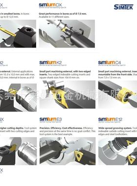 德国SIMTEK刀具 SIMTEK槽刀片