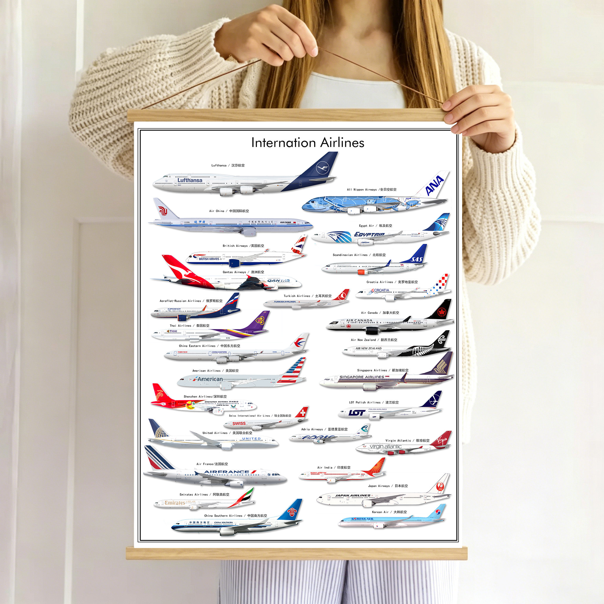 世界航空公司飞机航班波音空客书房地理办公室餐厅教室走廊装饰画