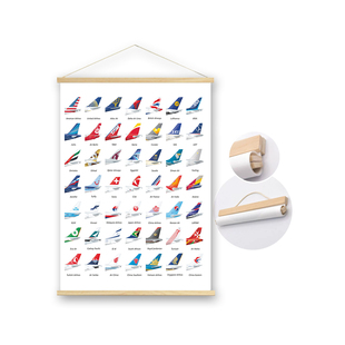 世界航空公司图标logo飞机航班书房地理办公室餐厅教室走廊装饰画