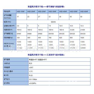 卡尔特原装常温水冷型冷干压缩机