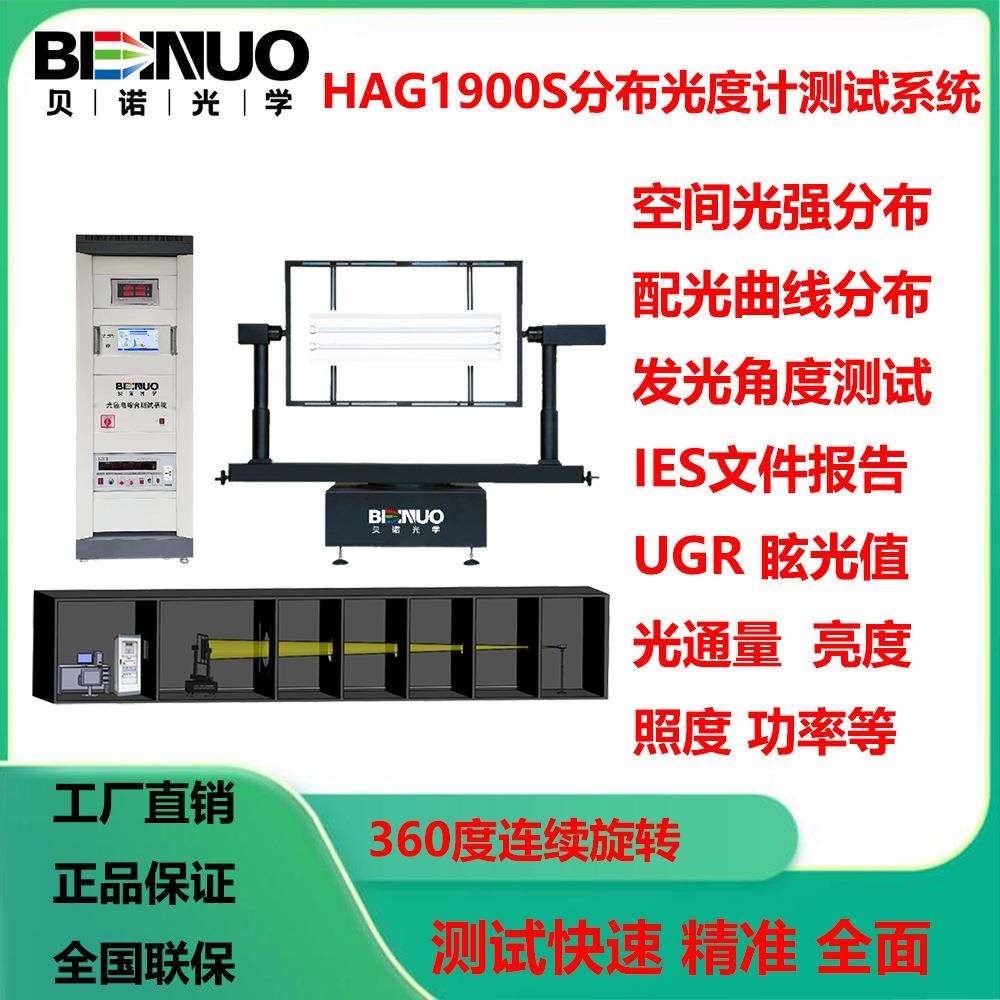 HAG1900S分布光度计配光曲线IES发光角度空间光强测试亮度UGR眩光