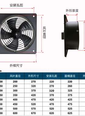 华贸方形D外转子轴流风机通风机0v厨房工业YW散热风扇22排烟3804E