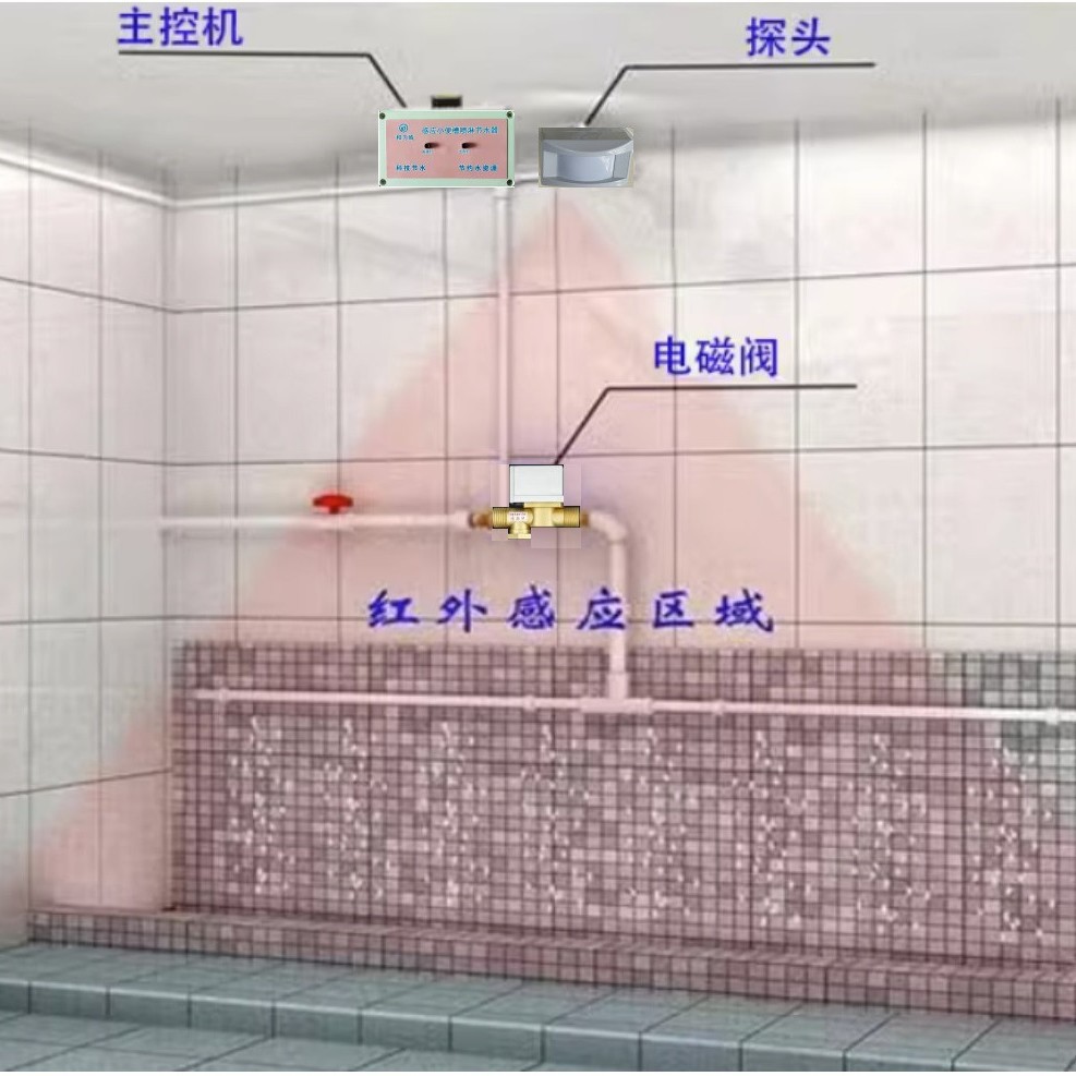 红外人体感应自动节水小便器
