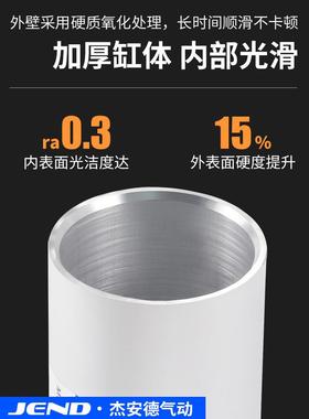 S标准气缸SCC125*100NUS/75/50/025/150/20/0/30050重型大推力气