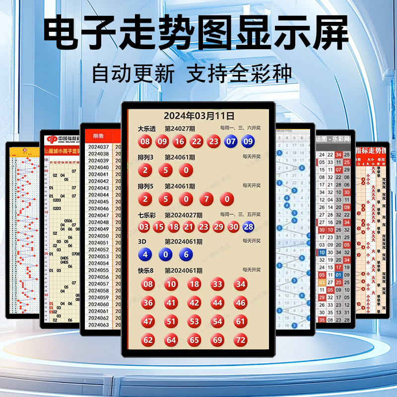 彩票站电子走势图显示屏体彩福彩快乐8大乐透排列3双色球电视机