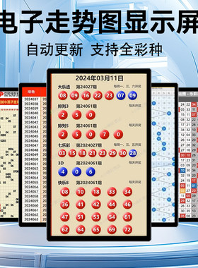 彩票站电子显示屏体彩福利