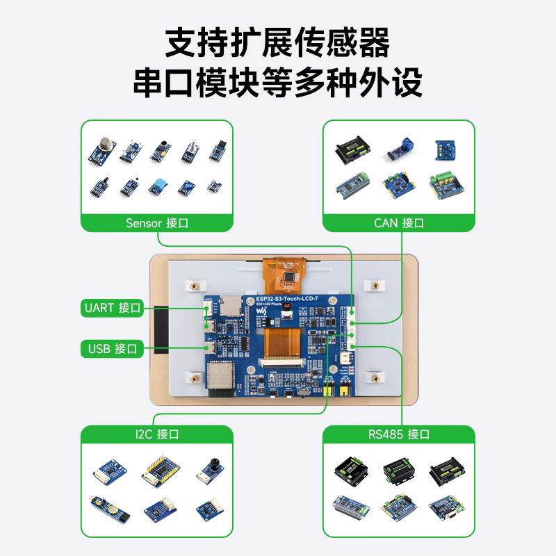 ESP32开发板带7寸触摸屏 双核处理器LVGL开发 WiFi/蓝牙通信