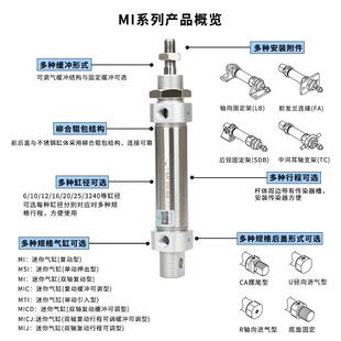 150S 星辰气动不锈钢迷你气缸MI10 100 125