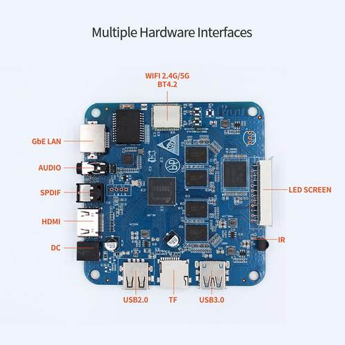 外贸定制机顶盒主板双频WIFI S905X4 安卓11.0 千兆TV BOX