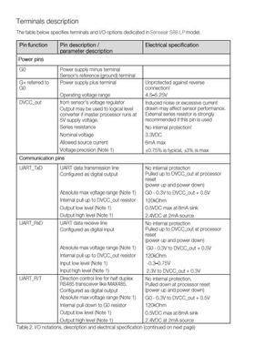 原装瑞典SenseAir森尔CO2二氧化碳气体传感器S88可代替S8 0053