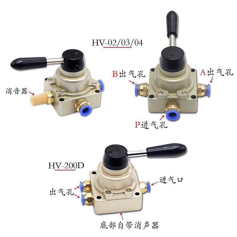 气动四通手转阀HV-02/03/04气缸控制阀HV200D气路开关手动阀HV400