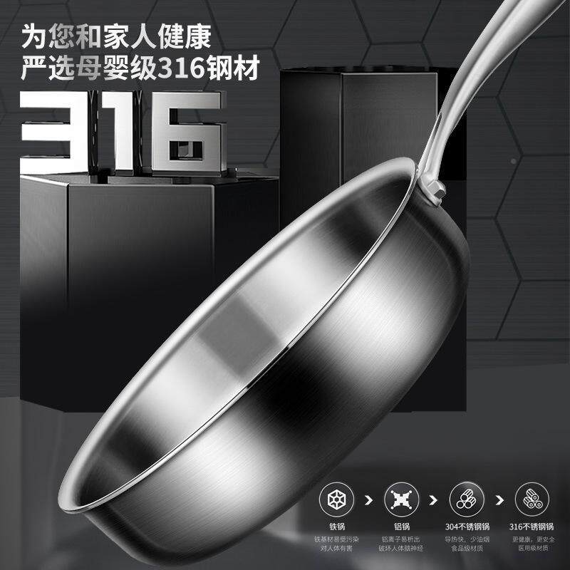 德国31钢6不锈平底锅无涂层煎锅家气用不粘锅KQ-GM28D电炉燃磁专