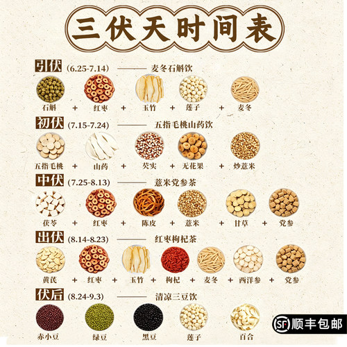 三伏天专属解暑养生茶40包送杯子