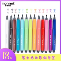 Монами, Южная Корея, может заменить цветную ручку карты мышления