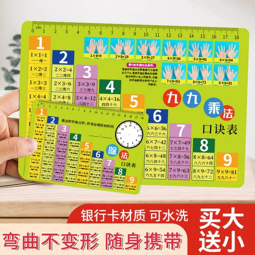 儿童数学口诀表99乘除法
