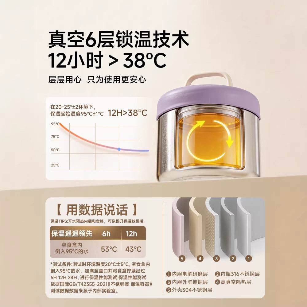 不锈钢保温饭盒24小时超