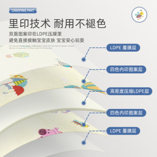儿童垫可折叠爬行垫加厚婴儿客厅家用爬爬垫宝宝早教拼接泡沫地垫