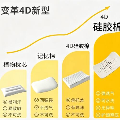 A类儿童宝宝枕头可水洗婴