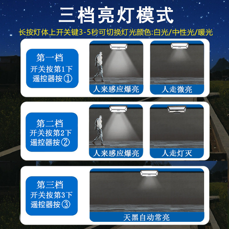 PF尚普大号夹子灯家用庭