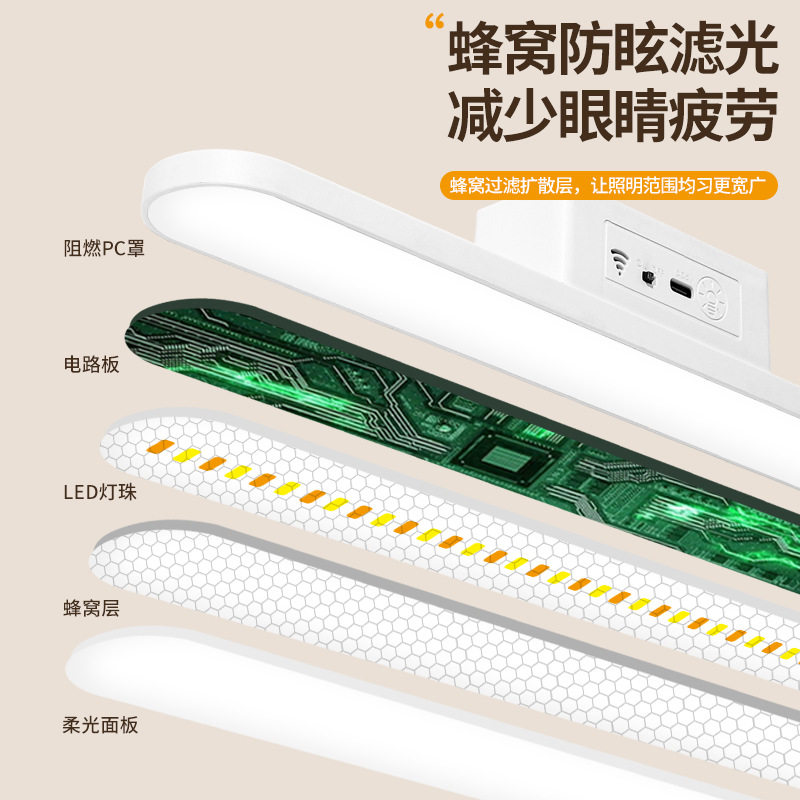 LED宿舍床上灯挂钩磁吸酷