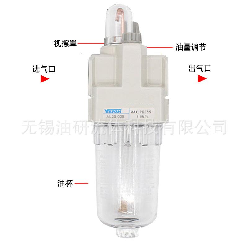 AL30气源AF20-02B油水AF50-10分离器AF30-03空气AL过滤器AF40-04D