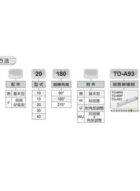 CHANTO长拓 RB30X90 RB30X180 RB20X180 叶片式旋转气缸RBU回旋缸