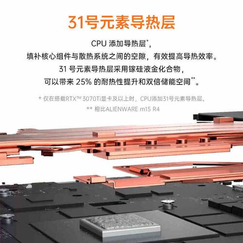 镓硅液金化合物Alienware 31号元素导热层 外星人笔记本专用硅脂