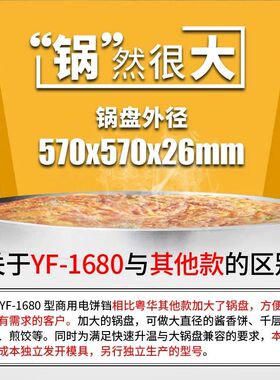 粤华1680型商用大饼机煎饼机煎饺电饼铛双面加热酱香饼机烙饼锅