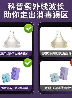 亿可熊婴儿奶瓶消毒柜带烘乾杀菌二合一家用宝宝专用紫外线消毒器
