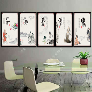 中医养生馆春夏秋冬心肝脾肺肾立体墙壁挂画 画清调养补通装饰画