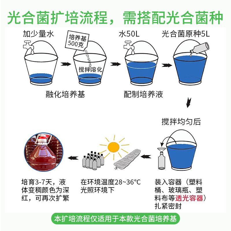 光合细菌原种培养基好扩培水产养殖鱼虾蟹大水面高温环境用