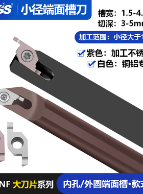 数控刀片VNF走心机SVNFR小内孔径端面切槽刀片平面平底圆弧割槽刀