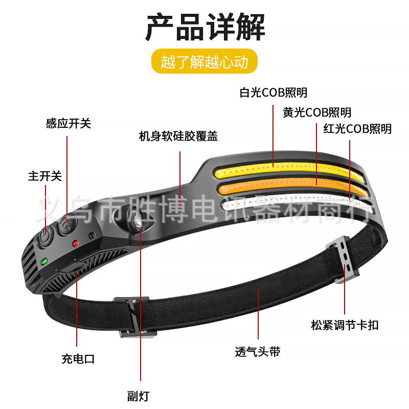 感应头灯COB硅胶便携头戴
